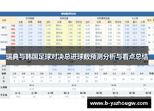 瑞典与韩国足球对决总进球数预测分析与看点总结